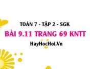 Bài 9.11 trang 69 Toán 7 Tập 2 Kết nối tri thức